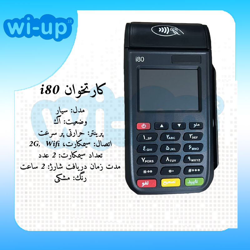 i80 آکبند
