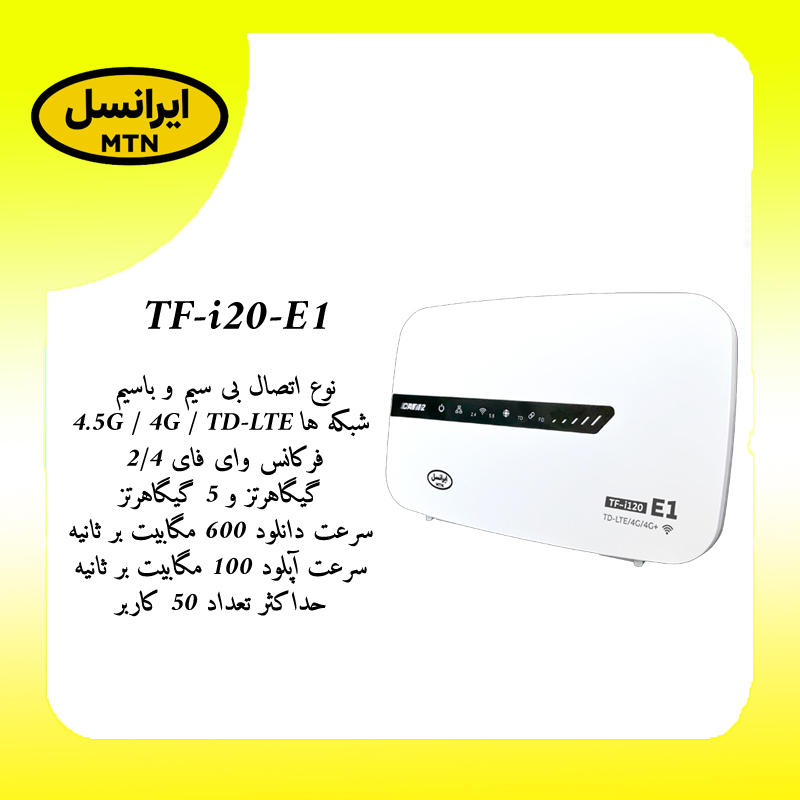 TF-i20-E1